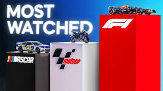 Most Watched Racing Series  3D Comparison [upl. by Nalat]