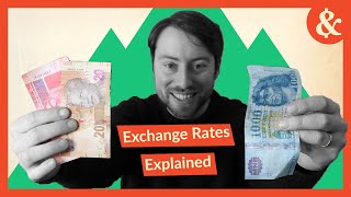 How Exchange Rates Are Determined [upl. by Eidoj]