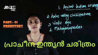 Ancient Indian History class in Malayalam Part 01 PREHISTORYLithic Age in MALAYALAM UPSCPSC [upl. by Ahslek]