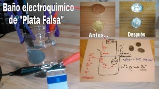 BAÑO ELECTROQUÍMICO DE PLATA FALSA REACCIÓN ELECTROQUÍMICA EXPLICADA [upl. by Henrieta]