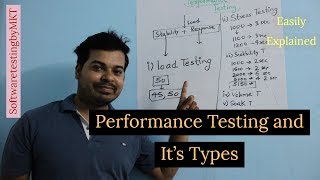 Performance Testing and Its Types With Practical Examples  Software Testing [upl. by Gilbart]