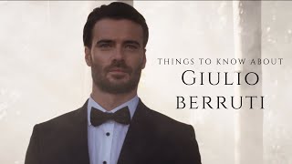 Things to know about Giulio Berruti [upl. by Vedetta]