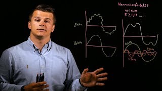 How do VFD Switching Frequencies Affect Harmonic Distortion [upl. by Arol938]