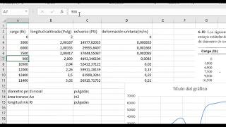 MATERIALES DE INGENIERÍA Curva esfuerzo deformación en Excel [upl. by Leasa]