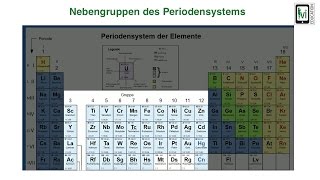 Nebengruppen des Periodensystems [upl. by Nial]