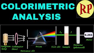 Colorimetric analysisColorimetry Instrumentation applications calibration graph [upl. by Anipsed]