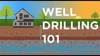 WELL DRILLING 101  Every Step Explained [upl. by Yovonnda]