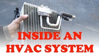 How a Cars HVAC System Works [upl. by Friend]