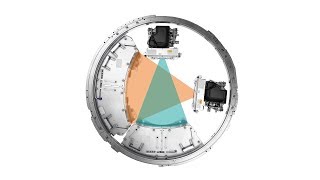 Computed Tomography Dual Source CT  Dual Energy [upl. by Ximenes]