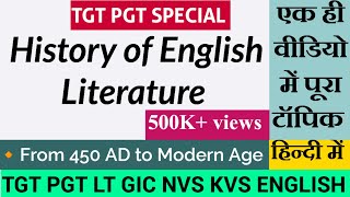 History of English Literature from 450 AD to Modern Age  Complete History in Hindi [upl. by Hanid555]