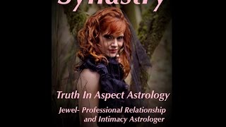 Synastry Aspects Sun conjunct partners Pluto [upl. by Chemaram]