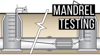 Mandrel and Deflection Testing [upl. by Naillik]