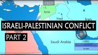 IsraelPalestine conflict  Summary on a Map [upl. by Grimaldi]