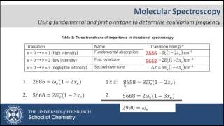 Using fundamental and first overtone to determine equilibrium frequency [upl. by Bang]