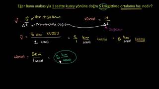 Ortalama Hız ve Ortalama Sürati Hesaplama Fizik [upl. by Ker583]