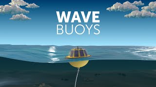 How do wave buoys measure waves around our coastline [upl. by Hathcock]