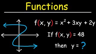 Functions [upl. by Hallock]