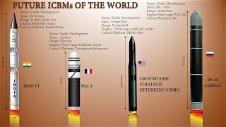 8 Upcoming ICBMs That can Destroy Any Nation [upl. by Trebron535]