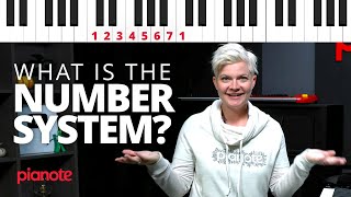 The Nashville Number System Explained Piano Lesson [upl. by Sorrows]