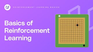 Reinforcement Learning Basics [upl. by Elissa259]