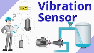 What is a Vibration Sensor [upl. by Cresida585]