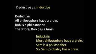 Deductive amp Inductive Arguments [upl. by Ganiats]