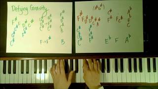 How To Play Defying Gravity  Piano Tutorial PART 1 Easy [upl. by Ewold]