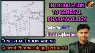 Lecture 01 Introduction to General Pharmacology [upl. by Mecke]