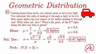 Geometric Distribution EXPLAINED with Examples [upl. by Aleb387]