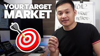 How to Define Your Target Market [upl. by Nnayram]