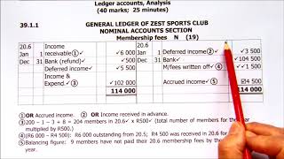 Membership fees [upl. by Esimehc739]