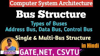 L13 Bus Structure  Type of Buses  Address Bus Data Bus Control Bus  CSA  COA Shanu Kuttan [upl. by Page]