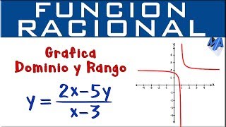 Función Racional  Gráfico dominio y rango [upl. by Woodhead650]