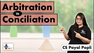 How is Arbitration different from Conciliation ARBITRATION Vs CONCILIATION [upl. by Stodder]