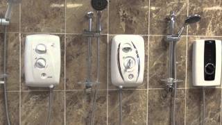 How to install an electric thermostatic shower [upl. by Petracca]