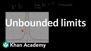 Unbounded limits  Limits and continuity  AP Calculus AB  Khan Academy [upl. by Siskind]