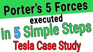 Porters 5 Forces Tesla Example  How to do an Industry Analysis  Porters 5 Forces Explained [upl. by Orin]