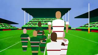 Rugby Explained Rugby Players and Positions [upl. by Fisken]