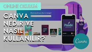 Canva Nedir ve Nasıl Kullanılır [upl. by Carlee821]