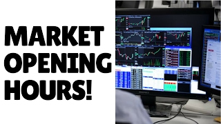 Lesson 11 Market Opening Hours [upl. by Kilam]