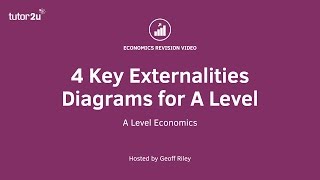 Externalities  4 Key Diagrams I A Level and IB Economics [upl. by Krahling]