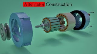 Alternator Construction [upl. by Edny]