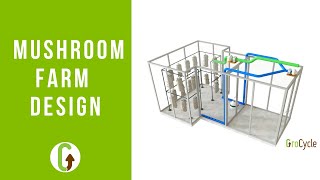 Designing A Mushroom Farm  GroCycle [upl. by Nilad]