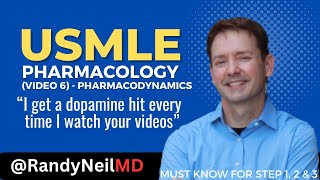 USMLE STEP 1 PHARMACOLOGY VIDEO 6  PHARMACODYNAMICS [upl. by Topliffe]