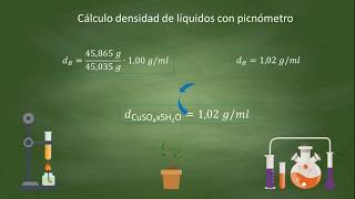 Densidad líquidos con picnómetro [upl. by Severen363]