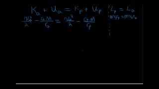 Velocity of Satellite in an Elliptical Orbit  Part I [upl. by Cheung]