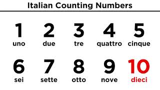 Italian Counting Numbers [upl. by Armallas]