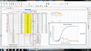 How to interpret a sieve analysis [upl. by Mala169]