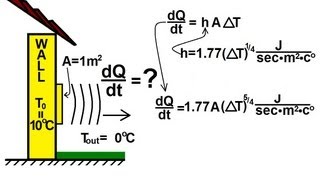 Physics 24 Heat Transfer Convection 32 of 34 Basics of Convection [upl. by Nylloc]