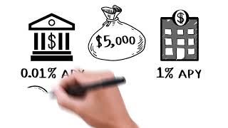 How Does Savings Account Interest Work [upl. by Gaughan]